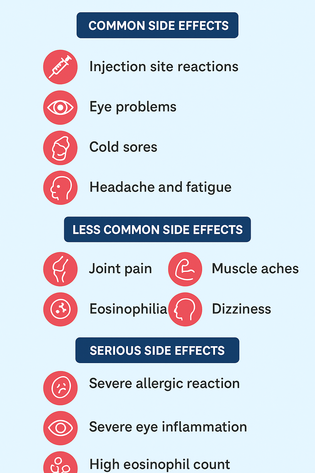 what are the side effects of Dupixent